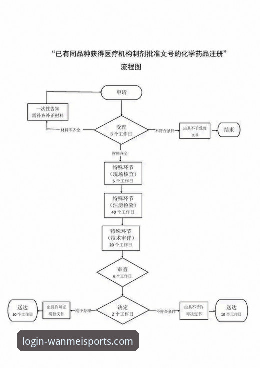 完美体育注册教程详解：从下载到登录的全流程指南