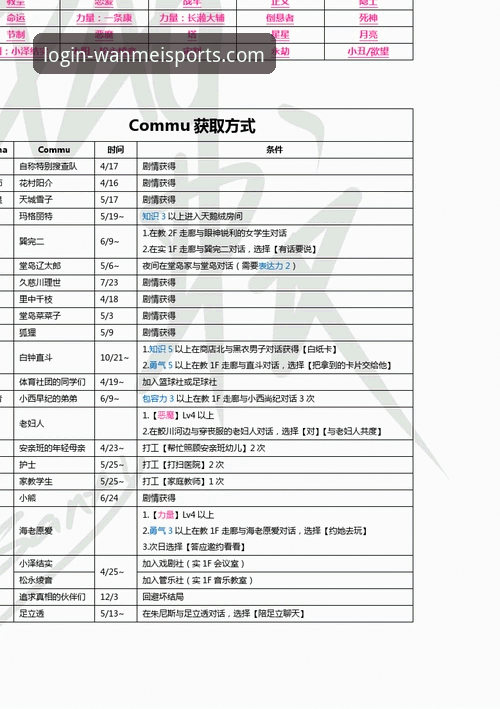 完美体育正版APP攻略详解：安全选择与功能对比
