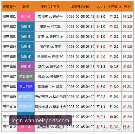 资深玩家经验分享：完美体育体育投注哪个好？从数据到体验的全面分析